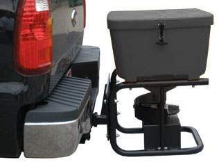 Hitch Mounted Image