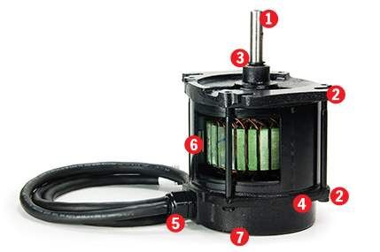 Motor Image