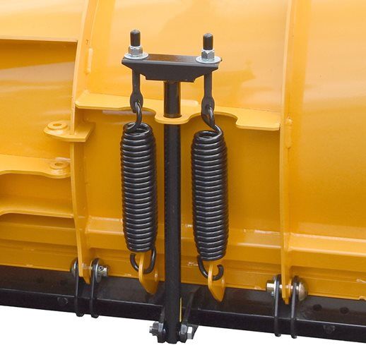Field Adjustable Trip Springs To Maximize Uptime